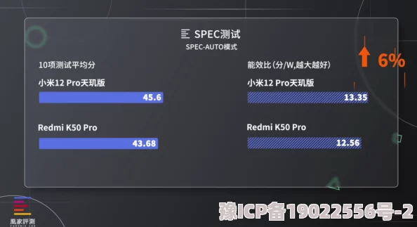 天玑7300最建议买的三个系列，涵盖最新科技与性价比，助你轻松选择理想手机！