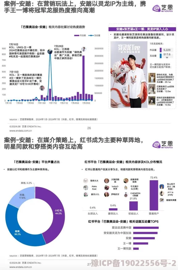 91热：深入分析这一现象的社会影响、经济效应及其对年轻人文化的深远影响