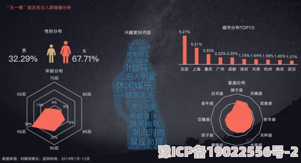 91热：深入分析这一现象的社会影响、经济效应及其对年轻人文化的深远影响