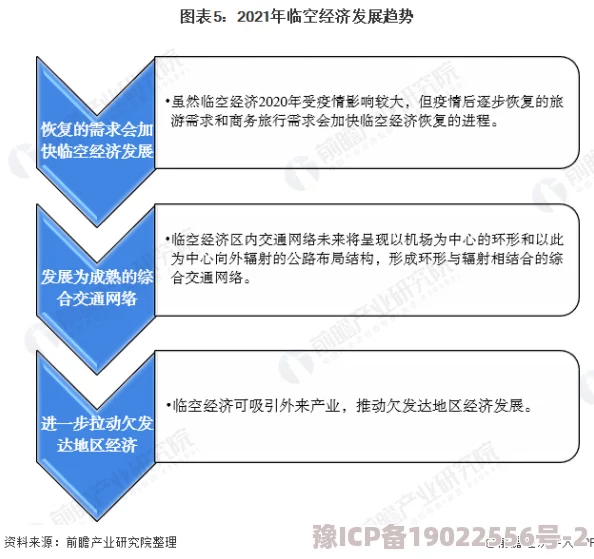 大胆吉根：最新动态揭示其在国际市场上的新战略与发展方向，吸引了众多投资者的关注