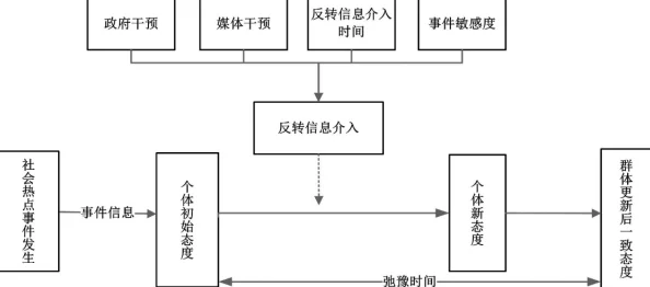 黑料网 今日黑料首页：最新动态揭示网络热点事件，关注社会舆论与公众反响