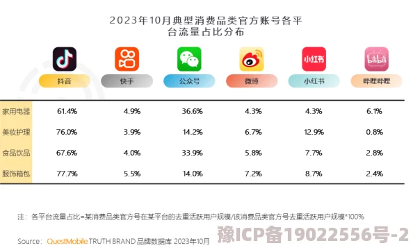 私域直播哪个平台好？2023年最新评测与用户反馈，助你选择最适合的直播平台！