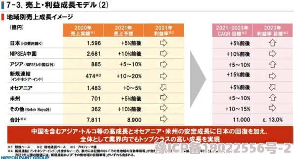 接待一个30mm的客户多少钱？了解市场行情与服务费用，助你做出明智决策！