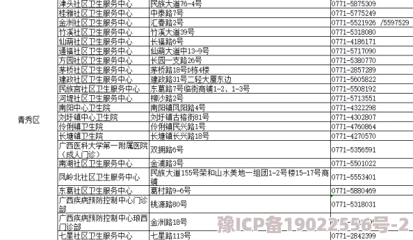 MIAA165因电梯故障的最新进展：详细分析事件经过及相关部门的应对措施与后续影响评估