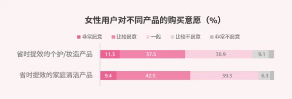 日韩精品123：最新潮流趋势与消费者偏好分析，如何在竞争激烈的市场中脱颖而出？