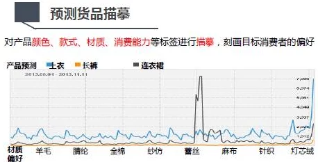 日韩精品123：最新潮流趋势与消费者偏好分析，如何在竞争激烈的市场中脱颖而出？