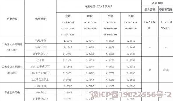 韩国三色电费王：最新动态显示其在能源市场的影响力持续扩大，吸引了更多用户关注与参与