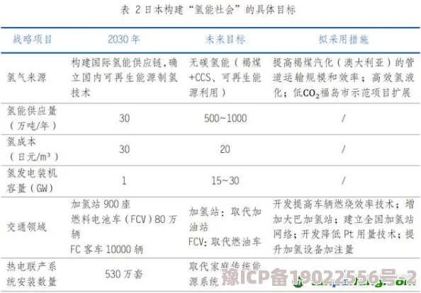 c-起草+国卢：分析国卢理论的核心观点及其在国际关系中的应用与影响