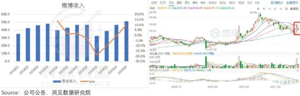 嗯～啊～轻一点 廣告：市场反应热烈，消费者反馈超出预期，销量激增引发行业震动！