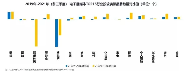 嗯～啊～轻一点 廣告：市场反应热烈，消费者反馈超出预期，销量激增引发行业震动！