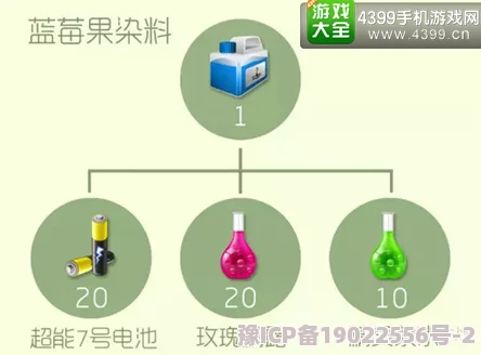 球球大作战：深入探索高阶空间元件材料的高效合成策略