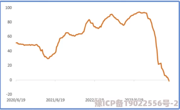 通通痛痛痛痛痛铜铜铜：最新动态显示，市场对铜价波动的关注持续升温，投资者情绪愈发紧张