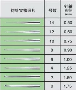 欧洲尺码日本尺码专线22348：全球时尚界的革命性变革即将来临，消费者期待已久的完美解决方案！