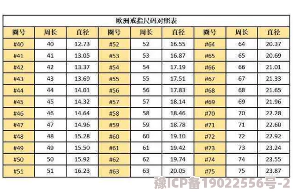 欧洲尺码日本尺码专线22348：全球时尚界的革命性变革即将来临，消费者期待已久的完美解决方案！