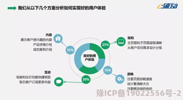 秘密导航通道：全球最新研究揭示隐藏航线对国际贸易的重要影响与未来发展趋势