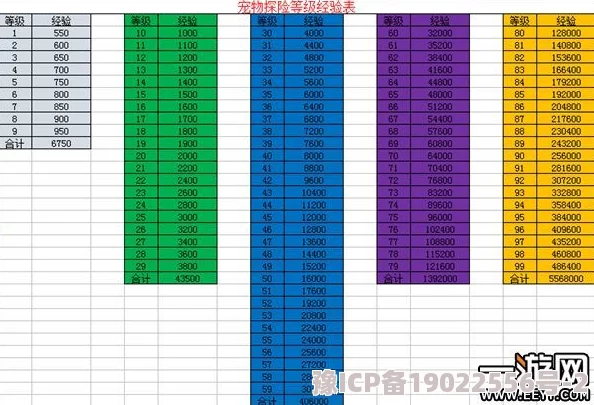 全面解析：天天打波利熔炼值的详细用途及高效获取途径一览表