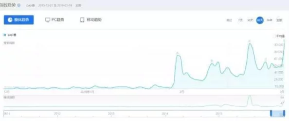 日本三级视频网站最新动态：新平台上线，用户体验大幅提升，内容更新频率加快，引发网友热议与关注