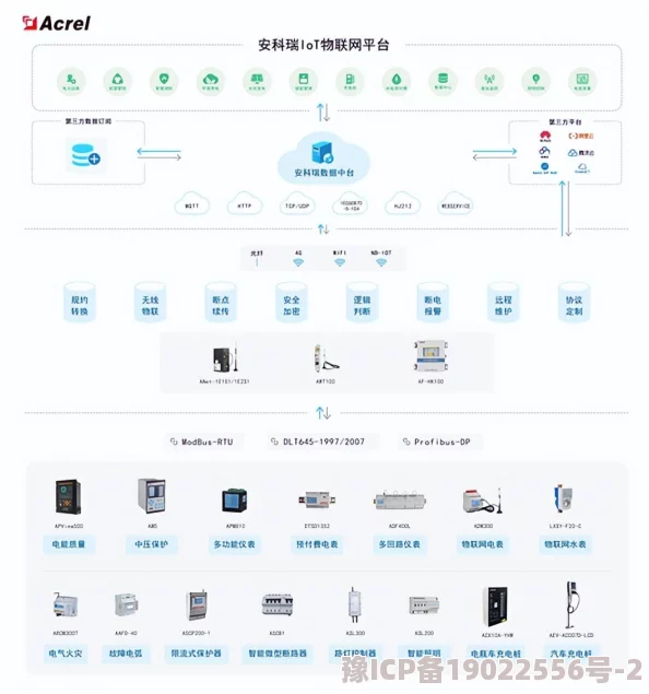 国外免费的服务器：最新推荐的高性能免费云服务平台及其使用技巧分享