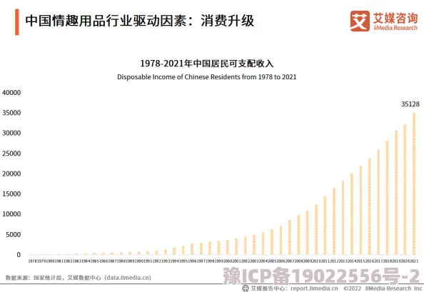 欧美综合国产精品日韩一：最新动态揭示了该领域的市场趋势与消费者偏好的变化，影响着未来的发展方向