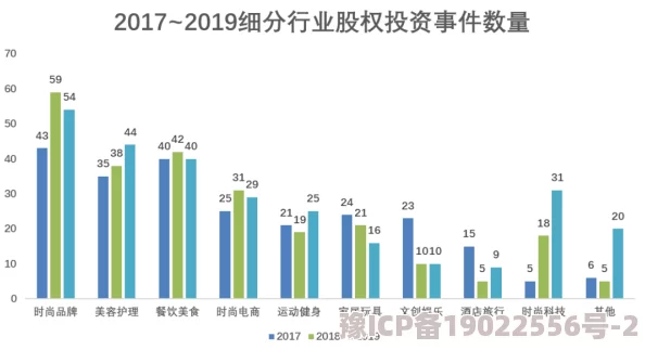 欧美综合国产精品日韩一：最新动态揭示了该领域的市场趋势与消费者偏好的变化，影响着未来的发展方向