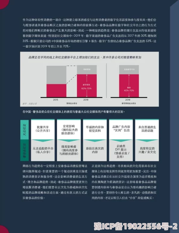 裸交：最新动态揭示其在社交平台上的影响与用户行为变化，值得关注的趋势与现象分析