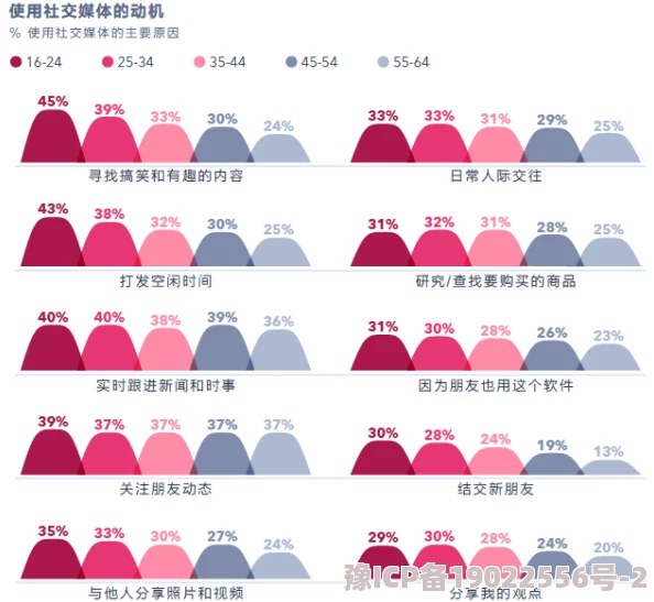 裸交：最新动态揭示其在社交平台上的影响与用户行为变化，值得关注的趋势与现象分析