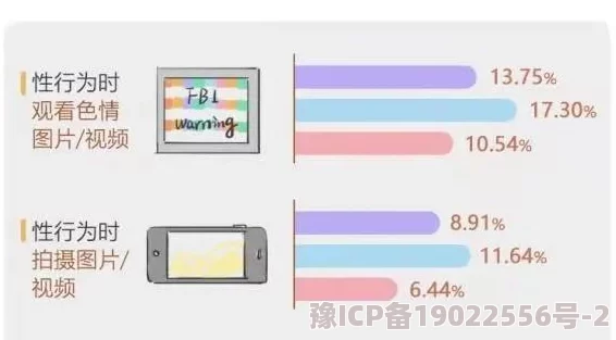 生活黄色五级片：最新动态揭示了行业发展趋势与观众需求的变化，影响深远且引人关注