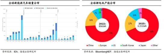 生活黄色五级片：最新动态揭示了行业发展趋势与观众需求的变化，影响深远且引人关注