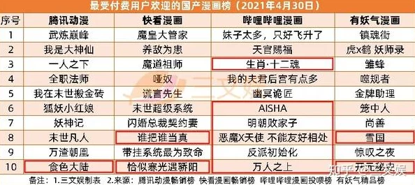 国产合集：最新动态与市场反响，用户反馈积极，期待后续更新与新作发布