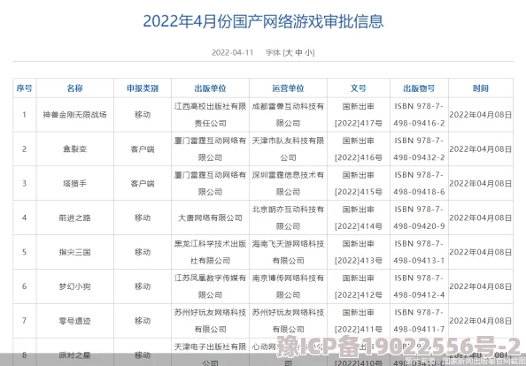 国产合集：最新动态与市场反响，用户反馈积极，期待后续更新与新作发布