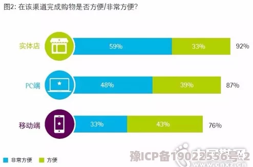 色多多com发布全新功能，提升用户体验，助力在线购物更便捷、更智能！