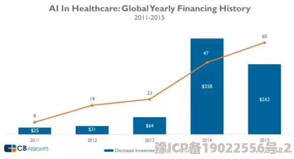 久久：全球科技巨头联手推出革命性产品，颠覆行业格局引发热议！