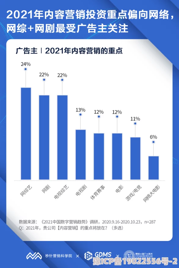 黄色无码视频：最新动态揭示了行业发展趋势与观众偏好的变化，值得关注的内容和未来展望