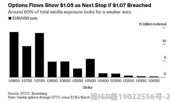 欧美一级香蕉毛片：最新动态揭示了该领域的趋势变化与市场反应，引发广泛关注与讨论