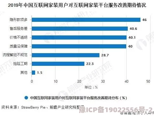 by1335.4um＂引发科技界震动，突破性发现或将改变未来通信技术格局！