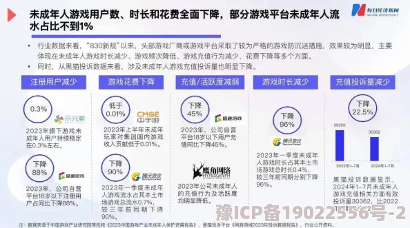 水莓成人免费：最新动态揭示平台用户增长迅速，内容更新频繁，吸引了大量新用户加入