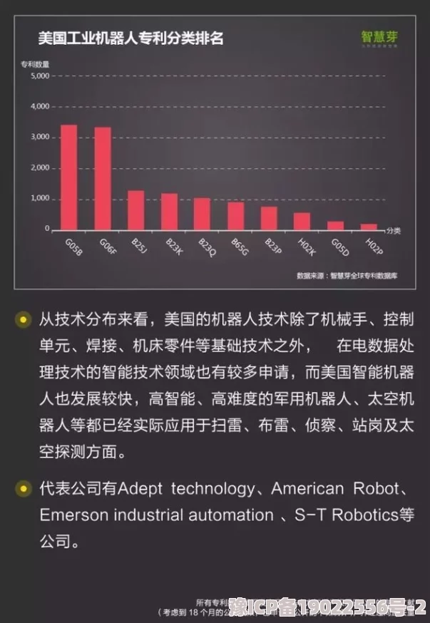 欧美色女com：全球最火热的成人网站引发网络热潮，用户激增至百万，背后原因令人震惊！