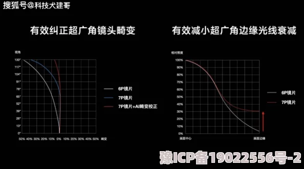 7x7x7x7x7x7X任意槽：深入分析这一独特组合的潜在应用与影响，揭示其背后的数学原理与实际意义