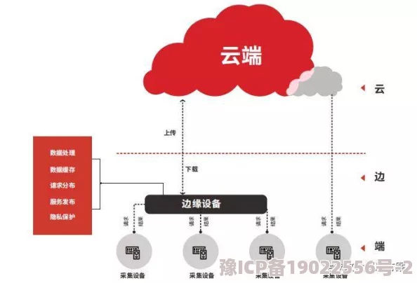 7x7x7x7x7x7X任意槽：深入分析这一独特组合的潜在应用与影响，揭示其背后的数学原理与实际意义