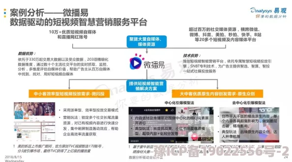 另类视屏：新兴短视频平台崛起，用户创作热情高涨，内容多样化趋势明显，引发行业关注与讨论