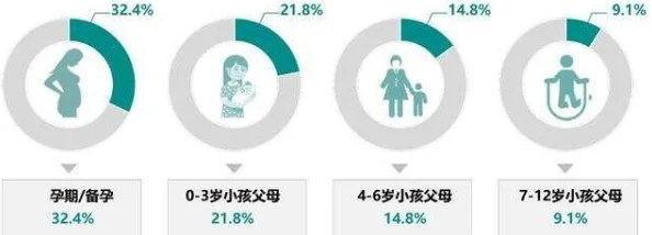 PRONXXXXHD分娩：最新研究揭示其对母婴健康的影响及未来发展趋势分析