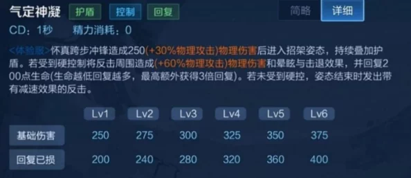 全面解析：有效克制游戏中霸体状态的方法与详细介绍