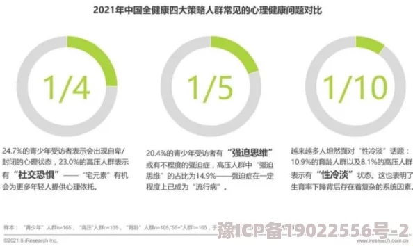 成年人在线观看：最新研究显示在线内容消费对心理健康的影响与日俱增，需引起社会关注与讨论