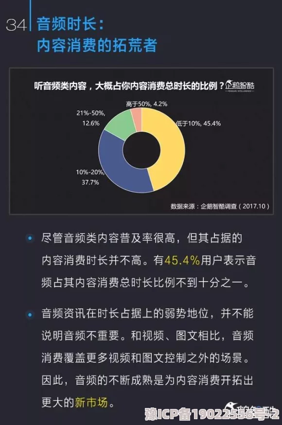 成年人在线观看：最新研究显示在线内容消费对心理健康的影响与日俱增，需引起社会关注与讨论