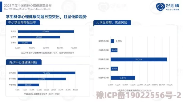 成年人在线观看：最新研究显示在线内容消费对心理健康的影响与日俱增，需引起社会关注与讨论