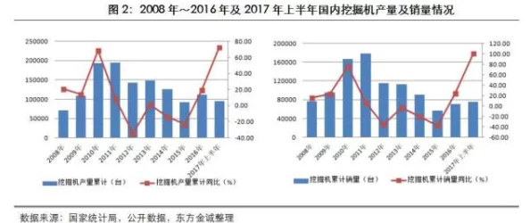 97国产精华产品市场前景：展望未来，中国制造必将迎来新的发展机遇