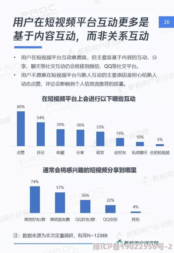 91抖：解析数字媒体时代下短视频平台的发展趋势与用户行为变化