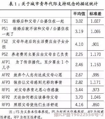 疯狂做受XXXX老少配：揭示不同年龄段之间的情感交织与社会反响，探讨其背后的心理动因与文化影响