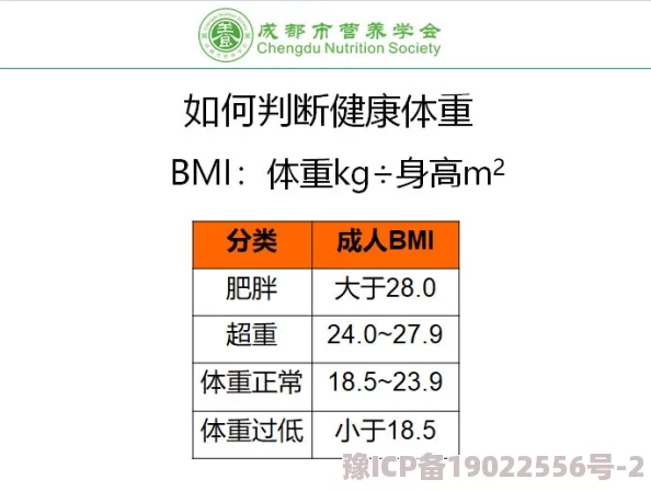 OVO食肉家庭摄取报告：分析不同饮食习惯对健康的影响及其在现代社会中的重要性与挑战