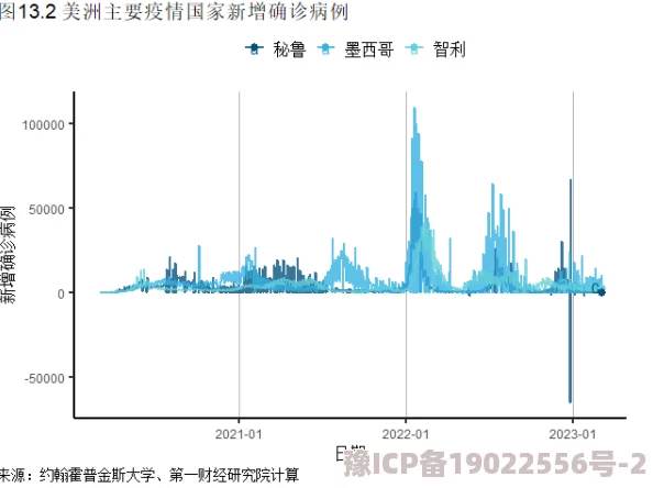 欧美乱子伦一区二区三区：最新进展与动态分析，探讨国际关系中的新趋势与挑战，关注经济、文化等多方面影响